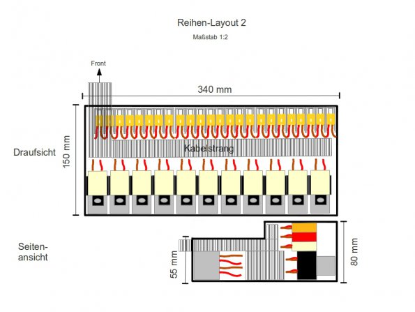 Zentralelektrik Layout Reihe 2